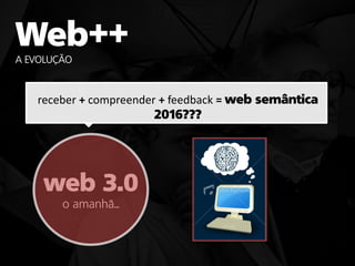 A EVOLUÇÃO



   receber + compreender + feedback =




        o amanhã...
 