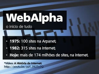 o início de tudo


 • 1975: 100 sites na Arpanet;
 • 1982: 315 sites na Internet;
 • Hoje: mais de 174 milhões de sites, na Internet.

*Vídeo: A História da Internet:
http://youtu.be/yyY_392Tn7Q
 
