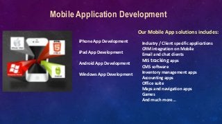 Web Design And Web Development Iphone Ipad Android Windows App Web Design And Web Development Iphone Ipad Android Windows App
