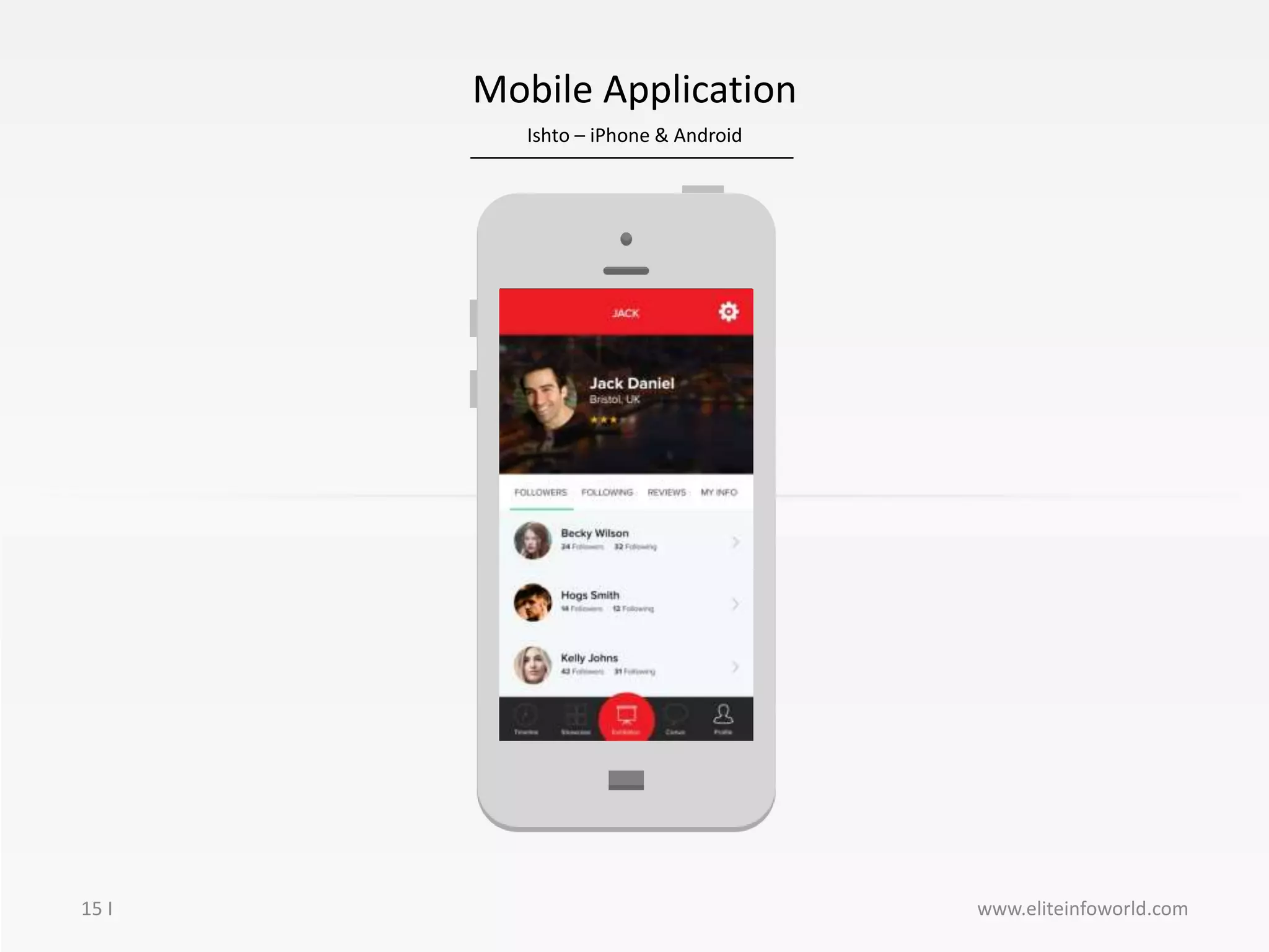 Ishto – iPhone & Android
15 I
Mobile Application
www.eliteinfoworld.com
 