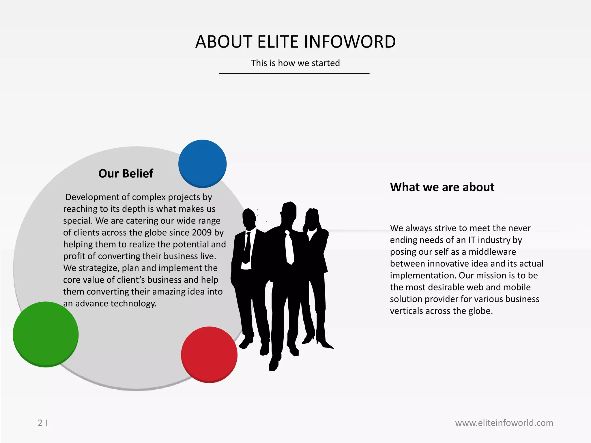This is how we started
2 I
ABOUT ELITE INFOWORD
We always strive to meet the never
ending needs of an IT industry by
posing our self as a middleware
between innovative idea and its actual
implementation. Our mission is to be
the most desirable web and mobile
solution provider for various business
verticals across the globe.
What we are about
Development of complex projects by
reaching to its depth is what makes us
special. We are catering our wide range
of clients across the globe since 2009 by
helping them to realize the potential and
profit of converting their business live.
We strategize, plan and implement the
core value of client’s business and help
them converting their amazing idea into
an advance technology.
Our Belief
www.eliteinfoworld.com
 