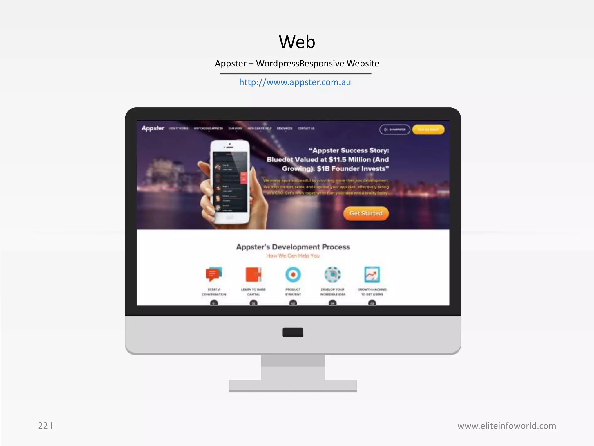 Appster – WordpressResponsive Website
22 I
Web
www.eliteinfoworld.com
Image here
http://www.appster.com.au
 