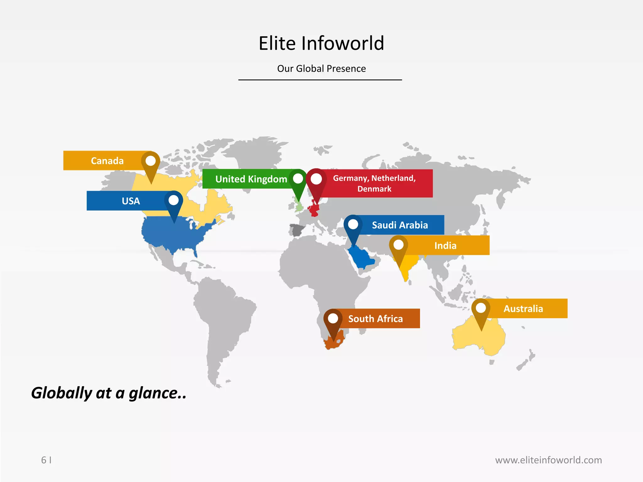 Our Global Presence
6 I
Elite Infoworld
Globally at a glance..
USA
Canada
United Kingdom Germany, Netherland,
Denmark
Australia
South Africa
Saudi Arabia
www.eliteinfoworld.com
India
 