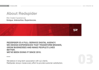 Web Designer in Dubai.pdf