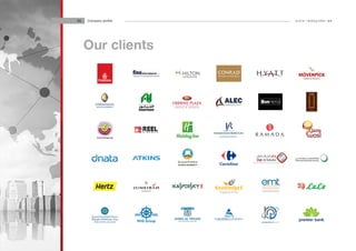 Web Designer in Dubai.pdf