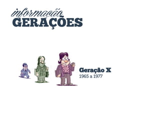 informação
GERAÇÕES

Geração X
1965 a 1977

 