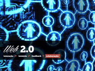 Web 2.0
interação

+ +
intuição

feedback

=

colaboração

 