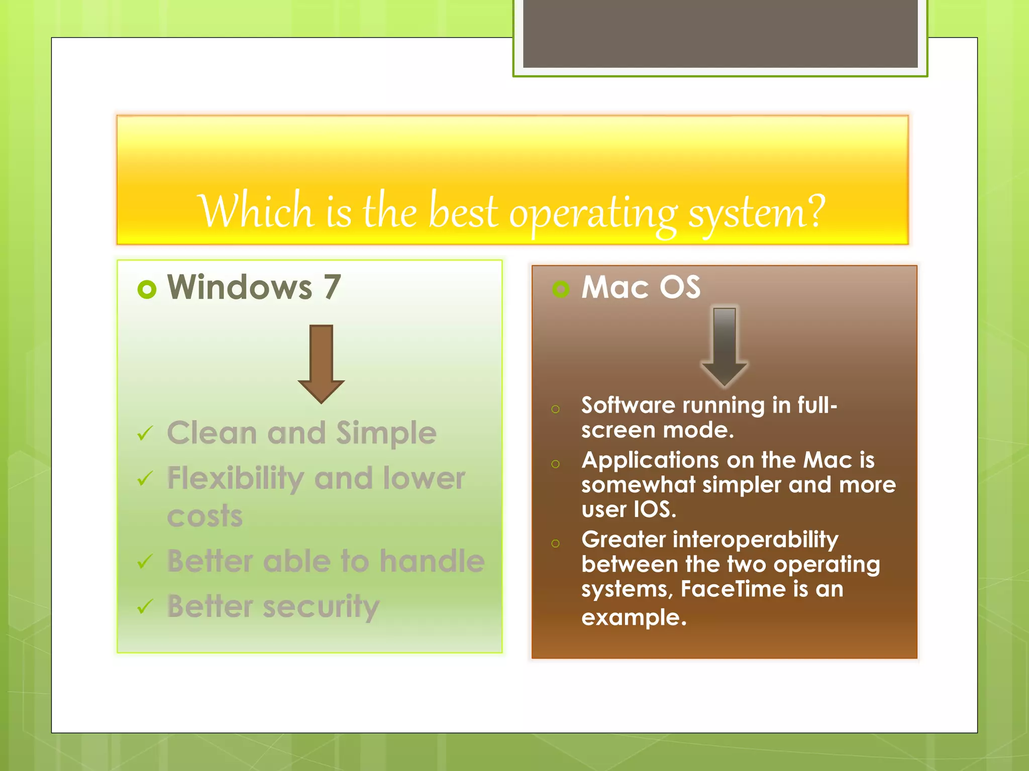 Which is the best operating system?
 Windows 7
 Clean and Simple
 Flexibility and lower
costs
 Better able to handle
 Better security
 Mac OS
o Software running in full-
screen mode.
o Applications on the Mac is
somewhat simpler and more
user IOS.
o Greater interoperability
between the two operating
systems, FaceTime is an
example.
 