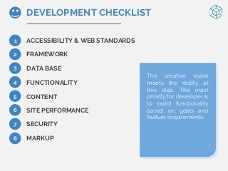 1
3
4
5
6
7
8
DEVELOPMENT CHECKLIST
ACCESSIBILITY & WEB STANDARDS
FRAMEWORK
DATA BASE
FUNCTIONALITY
CONTENT
SITE PERFORMANCE
SECURITY
MARKUP
2
The creative vision
meets the reality at
this step. The main
priority for developer is
to build functionality
based on goals and
feature requirements.
 