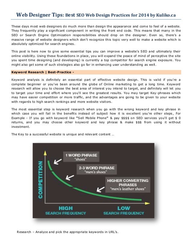 Web design best practices 2014