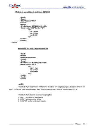 Modelo de uso utilizando o atributo BORDER


               <html>
               <head>
               <title>Tabelas</title>
               </head>
               <body>
               <h1>Atributos BORDER</h1><BR>
               <table width="300" border="2" >
                         <tr>
                            <td >1</td>
                            <td >2</td>
                            <td>3</td>
                         </tr>
               </table>
               </body>
   </html>


             Modelo de uso sem o atributo BORDER


               <html>
               <head>
               <title>Tabelas</title>
               </head>
               <body>
               <h1>Atributos BORDER </h1><BR>
               <table width="300" >
                         <tr>
                            <td >1</td>
                            <td >2</td>
                            <td>3</td>
                         </tr>
               </table>
               </body>
               </html>


             ALIGN
             O atributo ALIGN controla o alinhamento da tabela em relação a página. Pode se utilizado nas
tags <TD> <TH>, onde este alinhará o texto contidos nas células a posição informada no ALIGN.


             O atributo ALIGN aceita as seguintes posições:
               LEFT : alinhamento a esquerda;
               RIGHT: alinhamento a direita;
               CENTER: alinhamento centralizado.




____________________________________________________________                               Página - 44 -
 