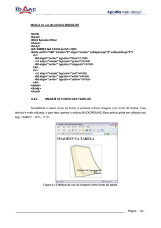 Modelo de uso do atributo BGCOLOR


            <html>
            <head>
            <title>Tabelas</title>
            </head>
            <body>
            <h1>CORES NA TABELA</h1><BR>
            <table width="300" border="2" align="center" cellspacing="2" cellpadding="2">
              <tr>
                <td align="center" bgcolor="blue">1</td>
                <td align="center" bgcolor="green">2</td>
                <td align="center" bgcolor="magenta">3</td>
              </tr>
              <tr>
                <td align="center" bgcolor="red">4</td>
                <td align="center" bgcolor="white">4</td>
                <td align="center" bgcolor="yellow">5</td>
              </tr>
            </table>
            </body>
            </html>

            8.4.2      IMAGEM DE FUNDO NAS TABELAS


            Semelhante a inserir cores de fundo, é possível colocar imagens com fundo da tabela. Essa
técnica é muito utilizada, e para isso usamos o atributo BACKGROUND. Este atributo pode ser utilizado nas
tags <TABLE>, <TD>, <TH>.




                      Fígura 8.13 Modelo de uso de imagens como fundo de tabela.




____________________________________________________________                              Página - 53 -
 