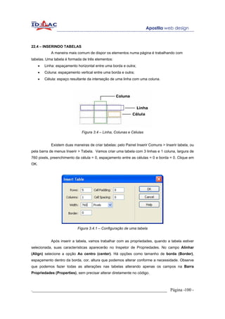 22.4 – INSERINDO TABELAS
             A maneira mais comum de dispor os elementos numa página é trabalhando com
tabelas. Uma tabela é formada de três elementos:
      •   Linha: espaçamento horizontal entre uma borda e outra;
      •   Coluna: espaçamento vertical entre uma borda e outra;
      •   Célula: espaço resultante da interseção de uma linha com uma coluna.




                               Figura 3.4 – Linha, Colunas e Células


             Existem duas maneiras de criar tabelas: pelo Painel Inserir Comuns > Inserir tabela, ou
pela barra de menus Inserir > Tabela. Vamos criar uma tabela com 3 linhas e 1 coluna, largura de
760 pixels, preenchimento da célula = 0, espaçamento entre as células = 0 e borda = 0. Clique em
OK.




                             Figura 3.4.1 – Configuração de uma tabela


             Após inserir a tabela, vamos trabalhar com as propriedades, quando a tabela estiver
selecionada, suas características aparecerão no Inspetor de Propriedades. No campo Alinhar
(Align) selecione a opção Ao centro (center). Há opções como tamanho de borda (Border),
espaçamento dentro da borda, cor, altura que podemos alterar conforme a necessidade. Observe
que podemos fazer todas as alterações nas tabelas alterando apenas os campos na Barra
Propriedades (Properties), sem precisar alterar diretamente no código.



._____________________________________________________________ Página -100 -
 
