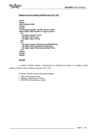 Modelo de uso do atributo ALIGN na tag <TD> <TH>


             <html>
             <head>
             <title>Tabelas</title>
             </head>
             <body>
             <h1>Atributos ALIGN - tag TD e TH</h1><BR>
             <table width="300" border="2" align="center">
               <tr>
                  <td align="center">1</td>
                 <td align="left">2</td>
                 <td align="right">3</td>
               </tr>
               <tr>
                  <tH align="center">Alinhamento CENTER</tH>
                  <tH align="left">Alinhamento LEFT</tH>
                 <tH align="right">Alinhamento RIGHT</tH>
               </tr>
             </table>
             </body>
             </html>

             VALIGN


             O atributo VALIGN controla o alinhamento do conteúdo das células em relação a borda
superior e inferior. Pode se utilizado nas tags <TD> <TH>.


             O atributo VALIGN aceita as seguintes posições:
               TOP : alinhamento ao topo;
               MIDDLE: alinhamento ao centro;
               BOTTOM: alinhamento ao rodapé.




____________________________________________________________                       Página - 46 -
 