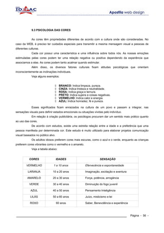 9.3 PSICOLOGIA DAS CORES


             As cores têm propriedades diferentes de acordo com a cultura onde são consideradas. No
caso da WEB, é preciso ter cuidados especiais para transmitir a mesma mensagem visual a pessoas de
diferentes culturas.
             Cada cor possui uma característica e uma influência sobre todos nós. As nossas emoções
estimuladas pelas cores podem ter uma relação negativa ou positiva dependendo da experiência que
associamos a elas. As cores podem tanto acalmar quando estimular.
             Além disso, os diversos fatores culturais fixam atitudes psicológicas que orientam
inconscientemente as inclinações individuais.
             Veja alguns exemplos:


                                     BRANCO: Indica limpeza, pureza.
                                     CINZA: Indica tristeza e neutralidade.
                                     ROSA: Indica graça e ternura.
                                     PRETO: Indica sujeira e coisas negativas.
                                     VERMELHO: Indica calor e energia.
                                     AZUL: Indica honradez, fé e pureza.

             Esses significados ficam enraizados na cultura de um povo e passam a integrar, nas
sensações visuais para definir estados emocionais ou situações vividas pelo indivíduo.
             Em relação à criação publicitária, os psicólogos procuram dar um sentido mais prático quanto
ao uso das cores.
             De acordo com estudos, existe uma estreita relação entre a idade e a preferência que uma
pessoa manifesta por determinada cor. Este estudo é muito utilizado para elaborar projetos comunicação
visual baseados no público alvo.
             Os adultos idosos preferem cores mais escuras, como o azul e o verde, enquanto as crianças
preferem cores vibrantes como o vermelho e o amarelo.
             Veja a tabela abaixo:


           CORES                   IDADES                             SENSAÇÃO

         VERMELHO              1 a 10 anos                Efervecência e espontaneidade

          LARANJA             10 a 20 anos                Imaginação, excitação e aventura

          AMARELO             20 a 30 anos                Força, potência, arrogância

           VERDE              30 a 40 anos                Diminuição do fogo juvenil

            AZUL              40 a 50 anos                Pensamento Inteligência

            LILÁS             50 a 60 anos                Juízo, misticismo e lei

            ROXO                   60 anos                Saber, Benevolência e experiência



____________________________________________________________                                  Página - 56 -
 
