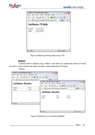 Fígura 8.4 Modelo de atributo width na tag <TD>


            BORDER
            O atributo border é utilizado na tag <TABLE>, para definir se a tabela será exibida com linhas
de contorno. Caso o atributo não esteja informado, a tabela aparecerá sem bordas.
             Observe:




                             Fígura 8.5 Modelo do uso do atributo BORDER




____________________________________________________________                               Página - 43 -
 