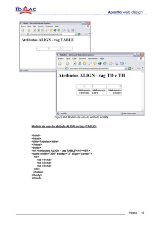 Fígura 8.6 Modelo de uso do atributo ALIGN


        Modelo de uso do atributo ALIGN na tag <TABLE>


        <html>
        <head>
        <title>Tabelas</title>
        </head>
        <body>
        <h1>Atributos ALIGN - tag TABLE</h1><BR>
        <table width="300" border="2" align="center">
          <tr>
             <td >1</td>
             <td >2</td>
             <td >3</td>
          </tr>
         </table>
        </body>
        </html>




____________________________________________________________         Página - 45 -
 