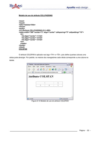 Modelo de uso do atributo CELLPADDING


           <html>
           <head>
           <title>Tabelas</title>
           </head>
           <body>
           <h1>Atributo CELLPADDING</h1><BR>
           <table width="300" border="2" align="center" cellspacing="0" cellpadding="10">
             <tr>
               <td align="center" >1</td>
               <td align="center" >2</td>
               <td align="center" >3</td>
             </tr>
             </table>
           </body>
           </html>
           COLSPAN


           O atributo COLSPAN é aplicado nas tags <TH> e <TD>, pois define quantas colunas uma
célula pode abranger. Por padrão, na maioria dos navegadores cada célula corresponde a uma coluna na
tabela.




                            Fígura 8.10 Modelo de uso do atributo COLSPAN




____________________________________________________________                            Página - 50 -
 