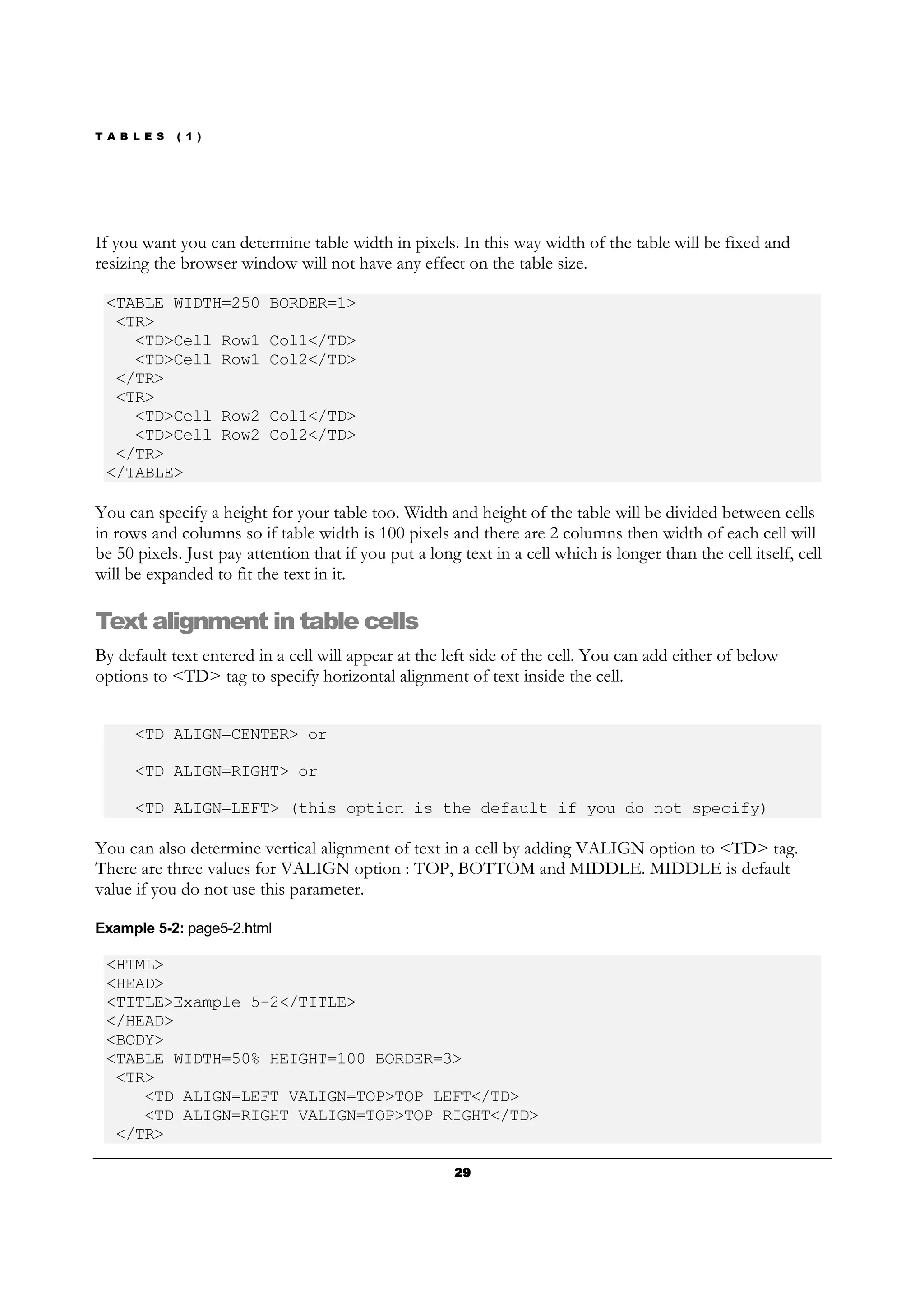 T A B L E S ( 1 )
29292929
If you want you can determine table width in pixels. In this way width of the table will be fixed and
resizing the browser window will not have any effect on the table size.
<TABLE WIDTH=250 BORDER=1>
<TR>
<TD>Cell Row1 Col1</TD>
<TD>Cell Row1 Col2</TD>
</TR>
<TR>
<TD>Cell Row2 Col1</TD>
<TD>Cell Row2 Col2</TD>
</TR>
</TABLE>
You can specify a height for your table too. Width and height of the table will be divided between cells
in rows and columns so if table width is 100 pixels and there are 2 columns then width of each cell will
be 50 pixels. Just pay attention that if you put a long text in a cell which is longer than the cell itself, cell
will be expanded to fit the text in it.
Text alignment in table cells
By default text entered in a cell will appear at the left side of the cell. You can add either of below
options to <TD> tag to specify horizontal alignment of text inside the cell.
<TD ALIGN=CENTER> or
<TD ALIGN=RIGHT> or
<TD ALIGN=LEFT> (this option is the default if you do not specify)
You can also determine vertical alignment of text in a cell by adding VALIGN option to <TD> tag.
There are three values for VALIGN option : TOP, BOTTOM and MIDDLE. MIDDLE is default
value if you do not use this parameter.
Example 5-2: page5-2.html
<HTML>
<HEAD>
<TITLE>Example 5-2</TITLE>
</HEAD>
<BODY>
<TABLE WIDTH=50% HEIGHT=100 BORDER=3>
<TR>
<TD ALIGN=LEFT VALIGN=TOP>TOP LEFT</TD>
<TD ALIGN=RIGHT VALIGN=TOP>TOP RIGHT</TD>
</TR>
 