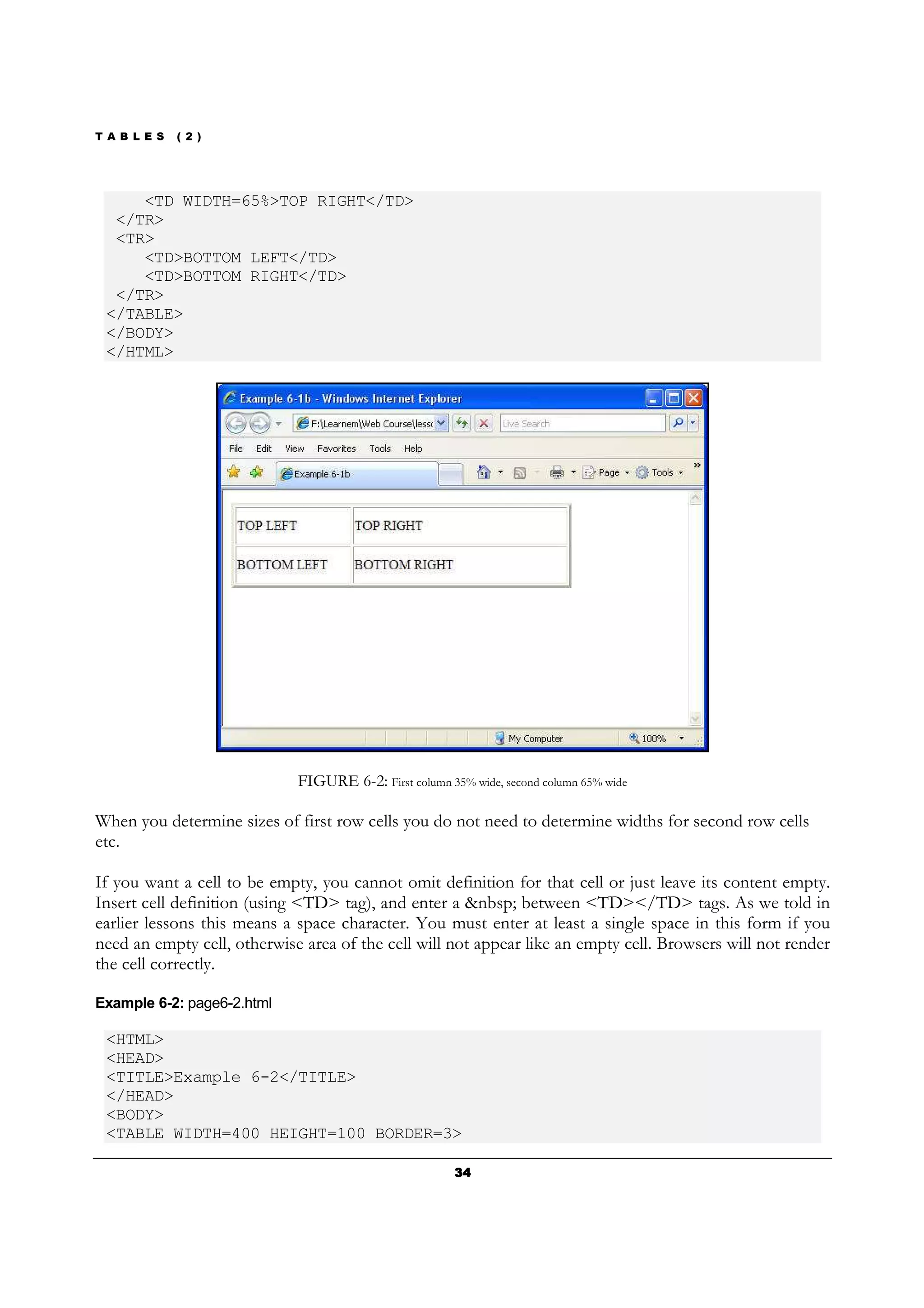 T A B L E S ( 2 )
34343434
<TD WIDTH=65%>TOP RIGHT</TD>
</TR>
<TR>
<TD>BOTTOM LEFT</TD>
<TD>BOTTOM RIGHT</TD>
</TR>
</TABLE>
</BODY>
</HTML>
FIGURE 6-2: First column 35% wide, second column 65% wide
When you determine sizes of first row cells you do not need to determine widths for second row cells
etc.
If you want a cell to be empty, you cannot omit definition for that cell or just leave its content empty.
Insert cell definition (using <TD> tag), and enter a &nbsp; between <TD></TD> tags. As we told in
earlier lessons this means a space character. You must enter at least a single space in this form if you
need an empty cell, otherwise area of the cell will not appear like an empty cell. Browsers will not render
the cell correctly.
Example 6-2: page6-2.html
<HTML>
<HEAD>
<TITLE>Example 6-2</TITLE>
</HEAD>
<BODY>
<TABLE WIDTH=400 HEIGHT=100 BORDER=3>
 