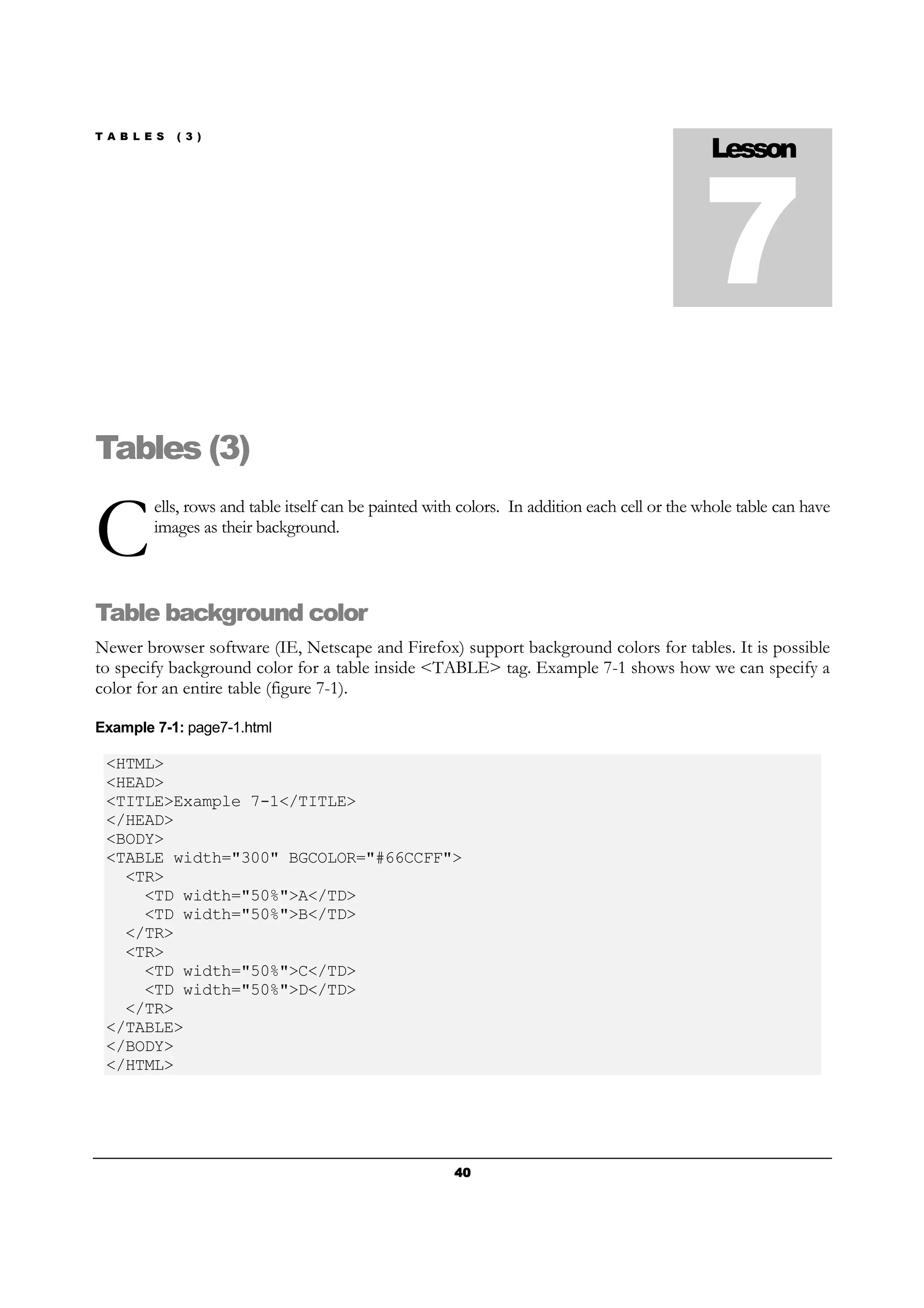 T A B L E S ( 3 )
40404040
Tables (3)
ells, rows and table itself can be painted with colors. In addition each cell or the whole table can have
images as their background.
Table background color
Newer browser software (IE, Netscape and Firefox) support background colors for tables. It is possible
to specify background color for a table inside <TABLE> tag. Example 7-1 shows how we can specify a
color for an entire table (figure 7-1).
Example 7-1: page7-1.html
<HTML>
<HEAD>
<TITLE>Example 7-1</TITLE>
</HEAD>
<BODY>
<TABLE width="300" BGCOLOR="#66CCFF">
<TR>
<TD width="50%">A</TD>
<TD width="50%">B</TD>
</TR>
<TR>
<TD width="50%">C</TD>
<TD width="50%">D</TD>
</TR>
</TABLE>
</BODY>
</HTML>
Lesson
7
C
 