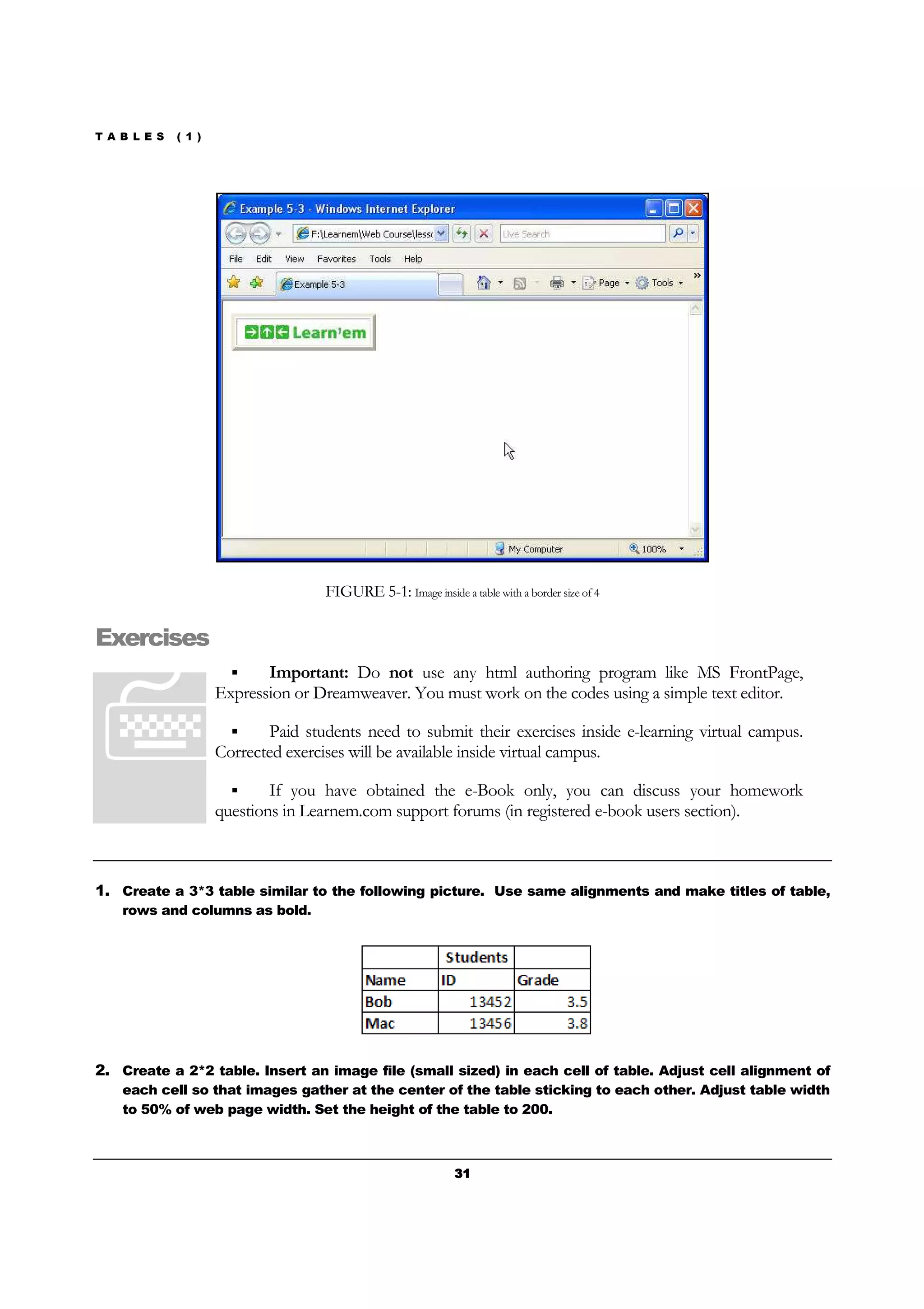T A B L E S ( 1 )
31313131
FIGURE 5-1: Image inside a table with a border size of 4
Exercises
Important: Do not use any html authoring program like MS FrontPage,
Expression or Dreamweaver. You must work on the codes using a simple text editor.
Paid students need to submit their exercises inside e-learning virtual campus.
Corrected exercises will be available inside virtual campus.
If you have obtained the e-Book only, you can discuss your homework
questions in Learnem.com support forums (in registered e-book users section).
1. Create a 3*3 table similar to the following picture. Use same alignments and make titles of table,
rows and columns as bold.
2. Create a 2*2 table. Insert an image file (small sized) in each cell of table. Adjust cell alignment of
each cell so that images gather at the center of the table sticking to each other. Adjust table width
to 50% of web page width. Set the height of the table to 200.
 