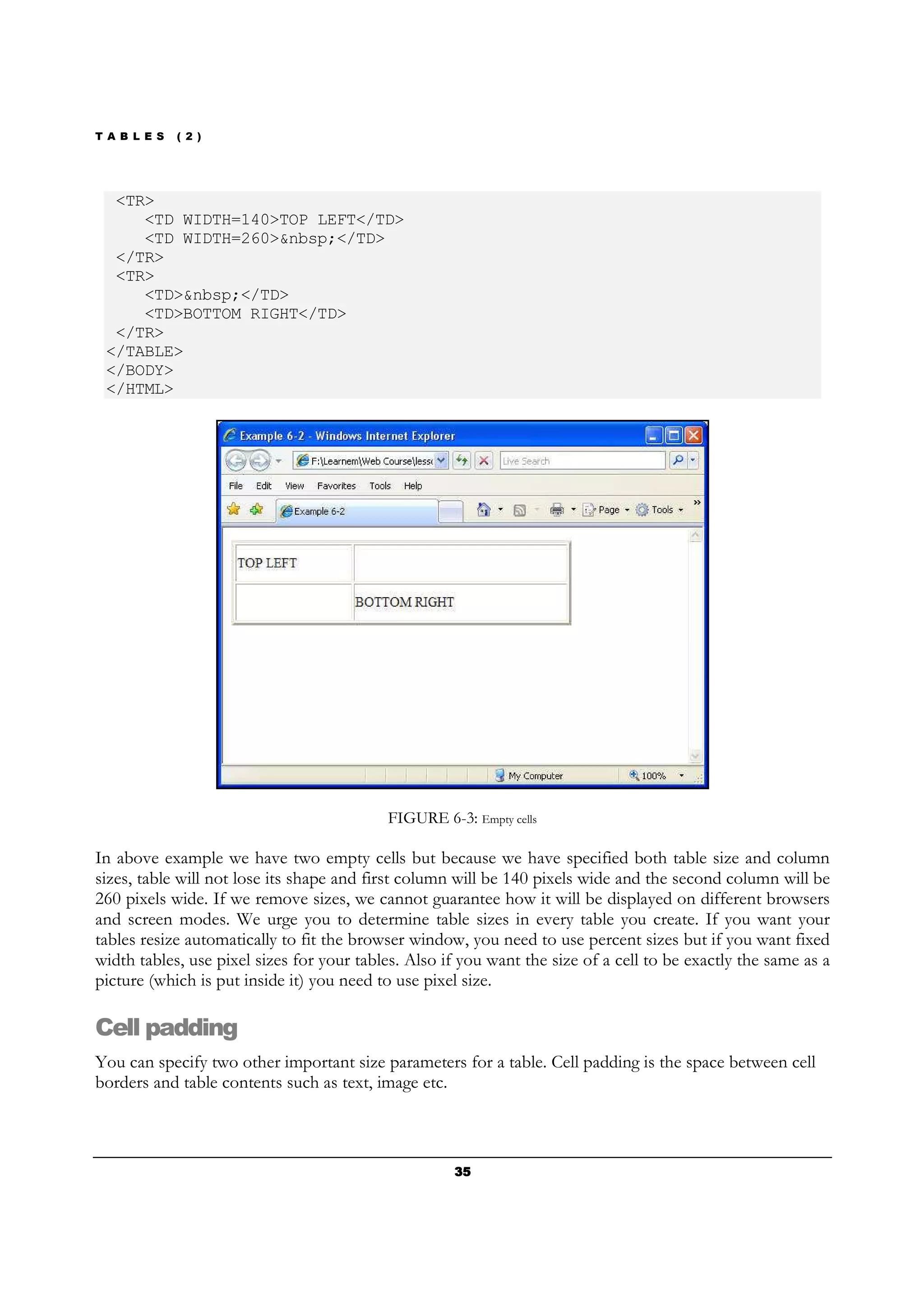 T A B L E S ( 2 )
35353535
<TR>
<TD WIDTH=140>TOP LEFT</TD>
<TD WIDTH=260>&nbsp;</TD>
</TR>
<TR>
<TD>&nbsp;</TD>
<TD>BOTTOM RIGHT</TD>
</TR>
</TABLE>
</BODY>
</HTML>
FIGURE 6-3: Empty cells
In above example we have two empty cells but because we have specified both table size and column
sizes, table will not lose its shape and first column will be 140 pixels wide and the second column will be
260 pixels wide. If we remove sizes, we cannot guarantee how it will be displayed on different browsers
and screen modes. We urge you to determine table sizes in every table you create. If you want your
tables resize automatically to fit the browser window, you need to use percent sizes but if you want fixed
width tables, use pixel sizes for your tables. Also if you want the size of a cell to be exactly the same as a
picture (which is put inside it) you need to use pixel size.
Cell padding
You can specify two other important size parameters for a table. Cell padding is the space between cell
borders and table contents such as text, image etc.
 