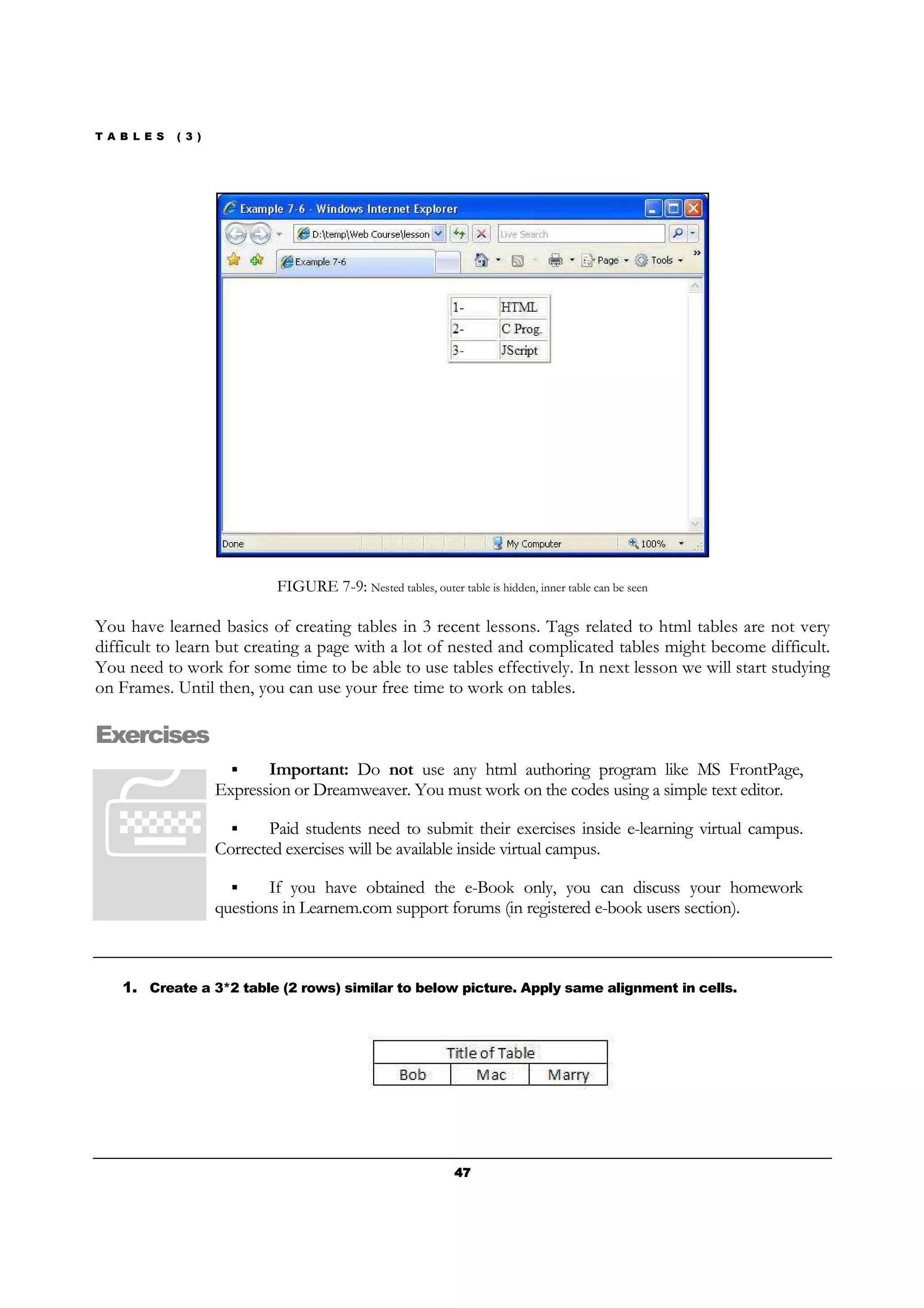 T A B L E S ( 3 )
47474747
FIGURE 7-9: Nested tables, outer table is hidden, inner table can be seen
You have learned basics of creating tables in 3 recent lessons. Tags related to html tables are not very
difficult to learn but creating a page with a lot of nested and complicated tables might become difficult.
You need to work for some time to be able to use tables effectively. In next lesson we will start studying
on Frames. Until then, you can use your free time to work on tables.
Exercises
Important: Do not use any html authoring program like MS FrontPage,
Expression or Dreamweaver. You must work on the codes using a simple text editor.
Paid students need to submit their exercises inside e-learning virtual campus.
Corrected exercises will be available inside virtual campus.
If you have obtained the e-Book only, you can discuss your homework
questions in Learnem.com support forums (in registered e-book users section).
1. Create a 3*2 table (2 rows) similar to below picture. Apply same alignment in cells.
 
