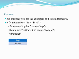 Web Designing | PPT