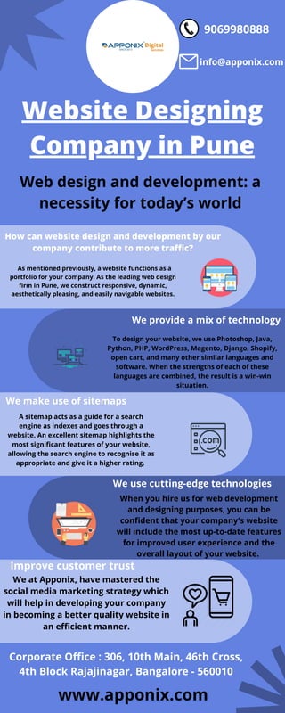 As mentioned previously, a website functions as a
portfolio for your company. As the leading web design
firm in Pune, we construct responsive, dynamic,
aesthetically pleasing, and easily navigable websites.


We provide a mix of technology


To design your website, we use Photoshop, Java,
Python, PHP, WordPress, Magento, Django, Shopify,
open cart, and many other similar languages and
software. When the strengths of each of these
languages are combined, the result is a win-win
situation.
Website Designing
Company in Pune
Web design and development: a
necessity for today’s world
How can website design and development by our
company contribute to more traffic?
We make use of sitemaps


A sitemap acts as a guide for a search
engine as indexes and goes through a
website. An excellent sitemap highlights the
most significant features of your website,
allowing the search engine to recognise it as
appropriate and give it a higher rating.


We use cutting-edge technologies


When you hire us for web development
and designing purposes, you can be
confident that your company's website
will include the most up-to-date features
for improved user experience and the
overall layout of your website.


We at Apponix, have mastered the
social media marketing strategy which
will help in developing your company
in becoming a better quality website in
an efficient manner.


Improve customer trust


www.apponix.com
9069980888
info@apponix.com
Corporate Office : 306, 10th Main, 46th Cross,
4th Block Rajajinagar, Bangalore - 560010
 