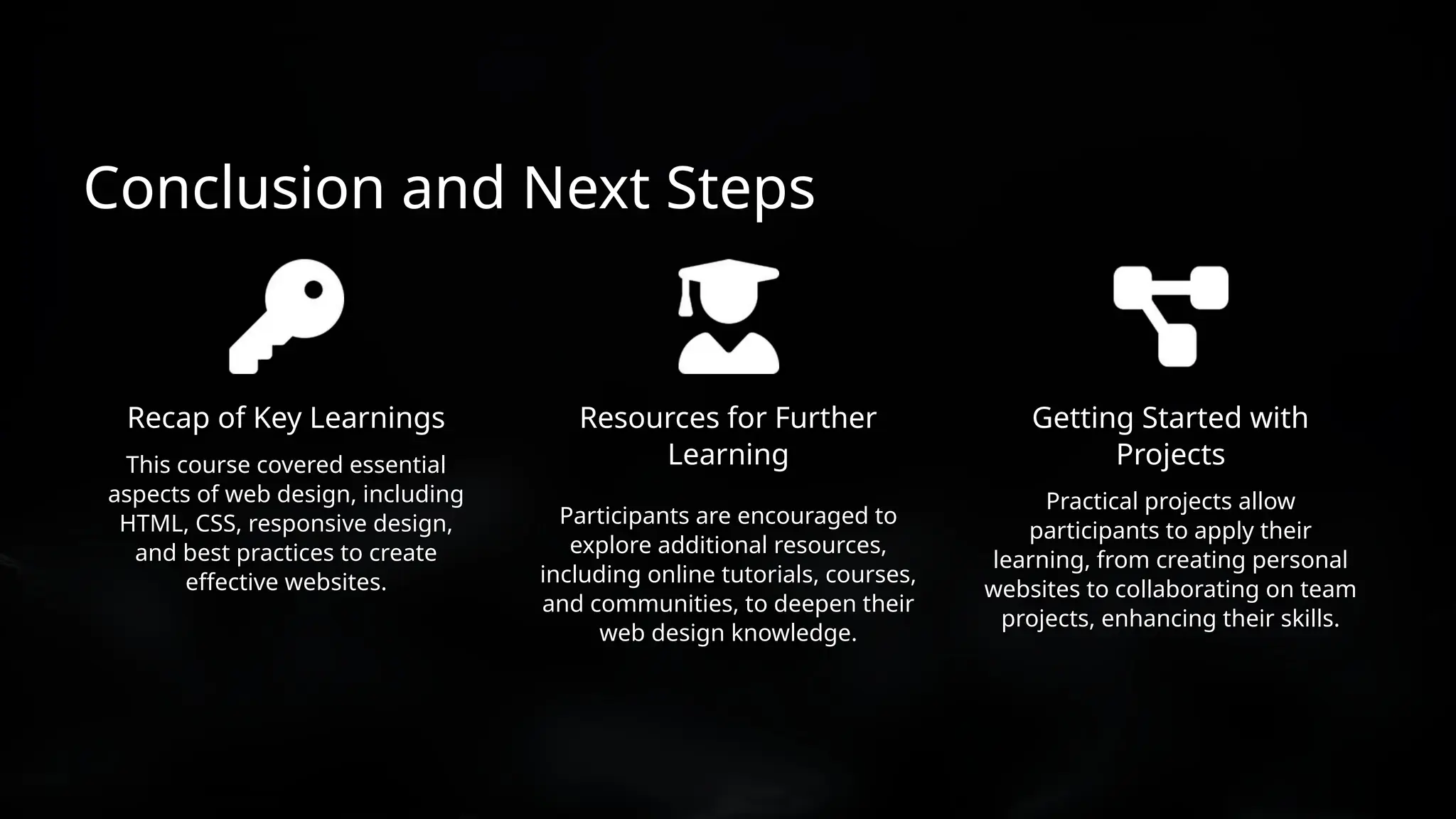 Resources for Further
Learning
Getting Started with
Projects
Recap of Key Learnings
Conclusion and Next Steps
Practical projects allow
participants to apply their
learning, from creating personal
websites to collaborating on team
projects, enhancing their skills.
Participants are encouraged to
explore additional resources,
including online tutorials, courses,
and communities, to deepen their
web design knowledge.
This course covered essential
aspects of web design, including
HTML, CSS, responsive design,
and best practices to create
effective websites.
 