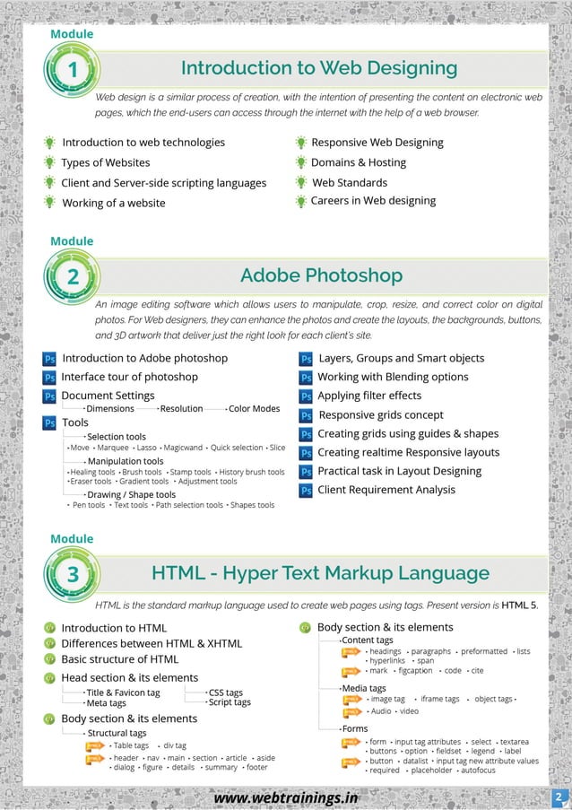 Web Designing Course Syllabus PDF 2020 | PDF
