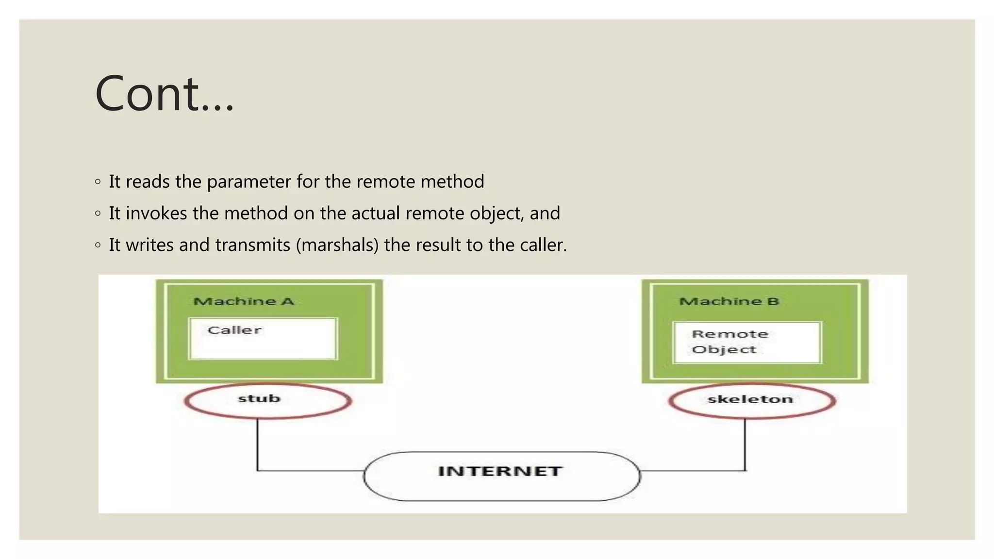 Cont…
◦ It reads the parameter for the remote method
◦ It invokes the method on the actual remote object, and
◦ It writes and transmits (marshals) the result to the caller.
 
