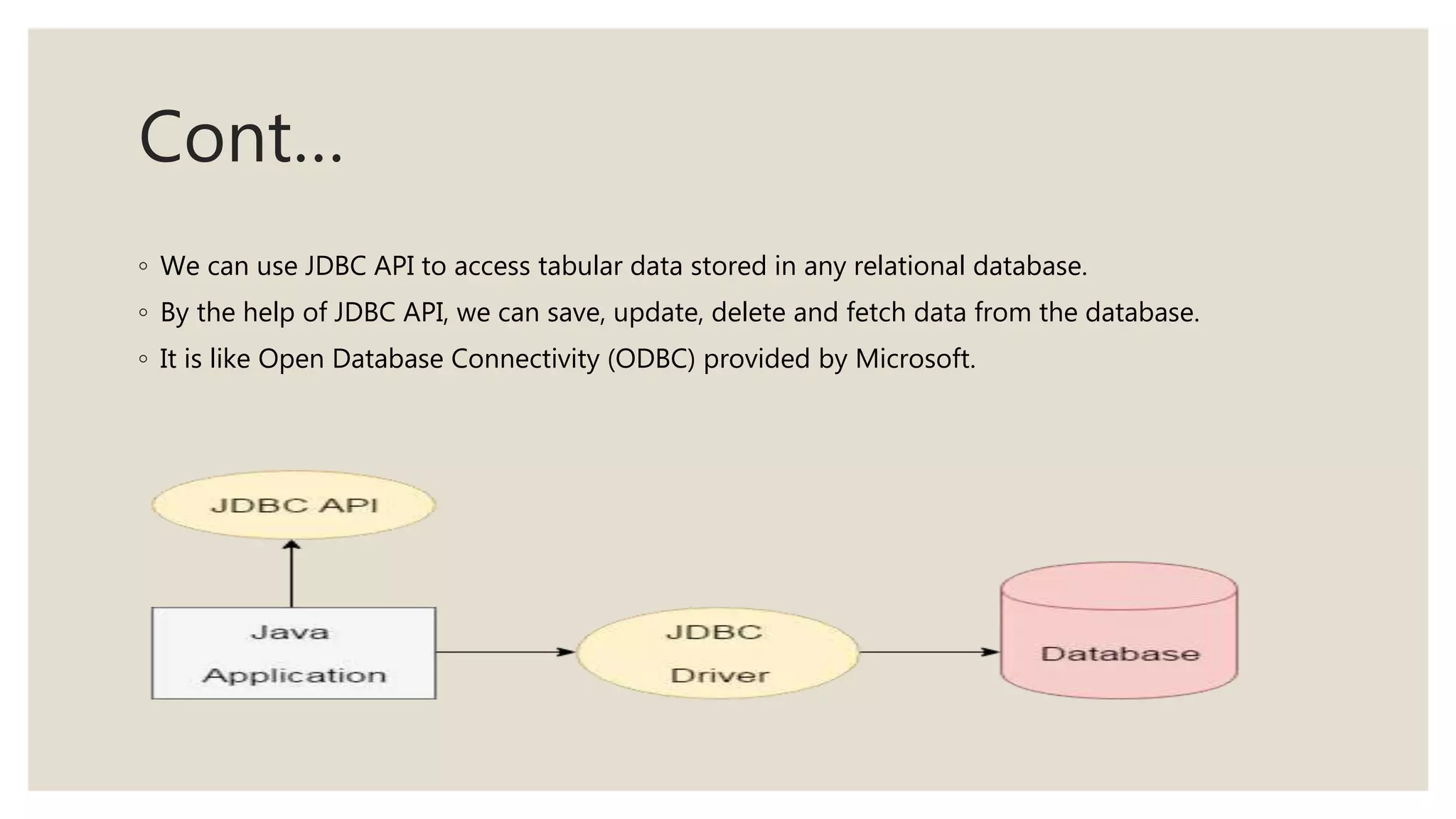 Cont…
◦ We can use JDBC API to access tabular data stored in any relational database.
◦ By the help of JDBC API, we can save, update, delete and fetch data from the database.
◦ It is like Open Database Connectivity (ODBC) provided by Microsoft.
 