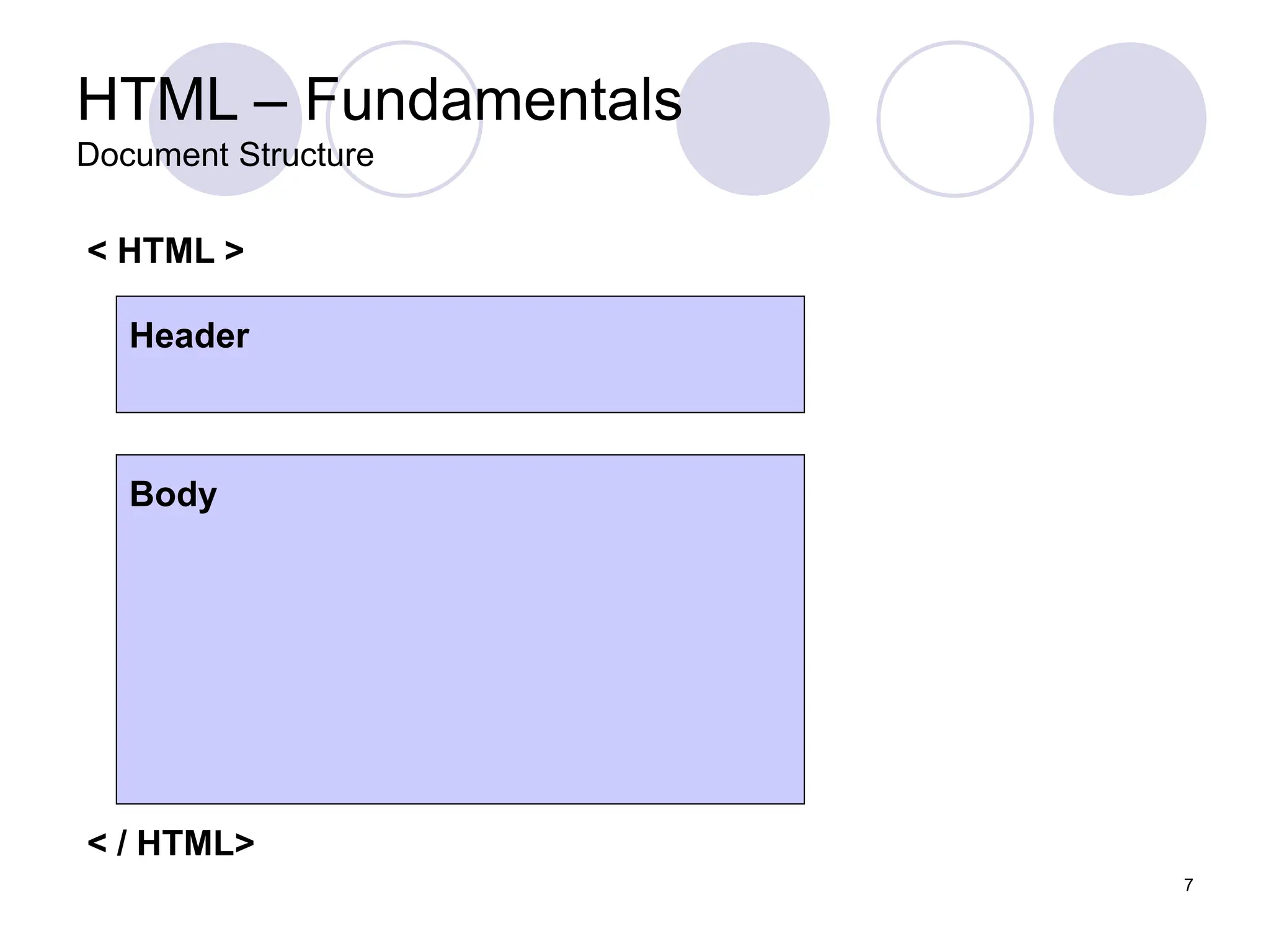 7
HTML – Fundamentals
Document Structure
Header
Body
< / HTML>
< HTML >
 