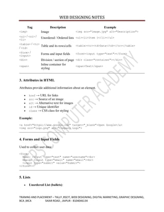 WEB DESIGNING NOTES for students and beginners .pdf