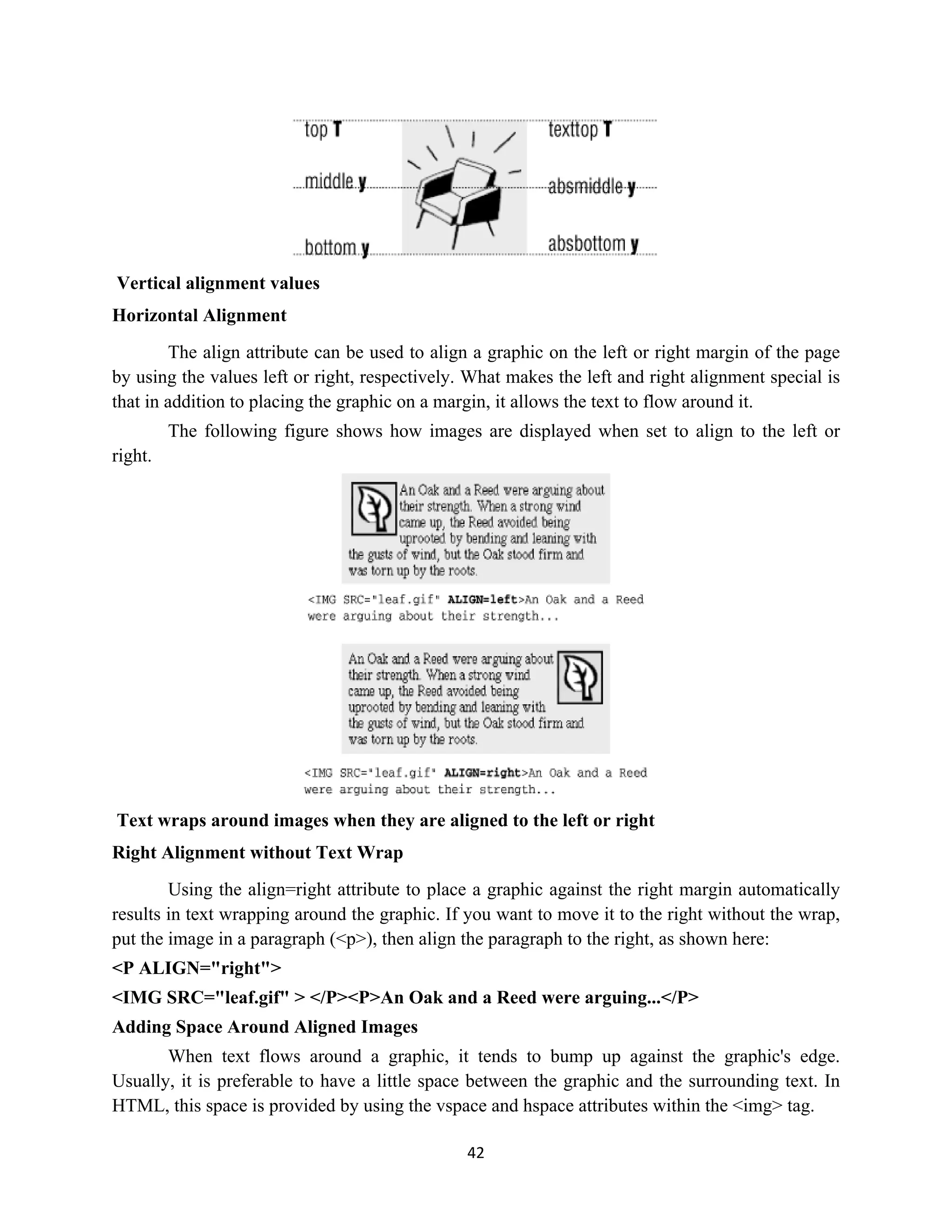 42
Vertical alignment values
Horizontal Alignment
The align attribute can be used to align a graphic on the left or right margin of the page
by using the values left or right, respectively. What makes the left and right alignment special is
that in addition to placing the graphic on a margin, it allows the text to flow around it.
The following figure shows how images are displayed when set to align to the left or
right.
Text wraps around images when they are aligned to the left or right
Right Alignment without Text Wrap
Using the align=right attribute to place a graphic against the right margin automatically
results in text wrapping around the graphic. If you want to move it to the right without the wrap,
put the image in a paragraph (<p>), then align the paragraph to the right, as shown here:
<P ALIGN="right">
<IMG SRC="leaf.gif" > </P><P>An Oak and a Reed were arguing...</P>
Adding Space Around Aligned Images
When text flows around a graphic, it tends to bump up against the graphic's edge.
Usually, it is preferable to have a little space between the graphic and the surrounding text. In
HTML, this space is provided by using the vspace and hspace attributes within the <img> tag.
 
