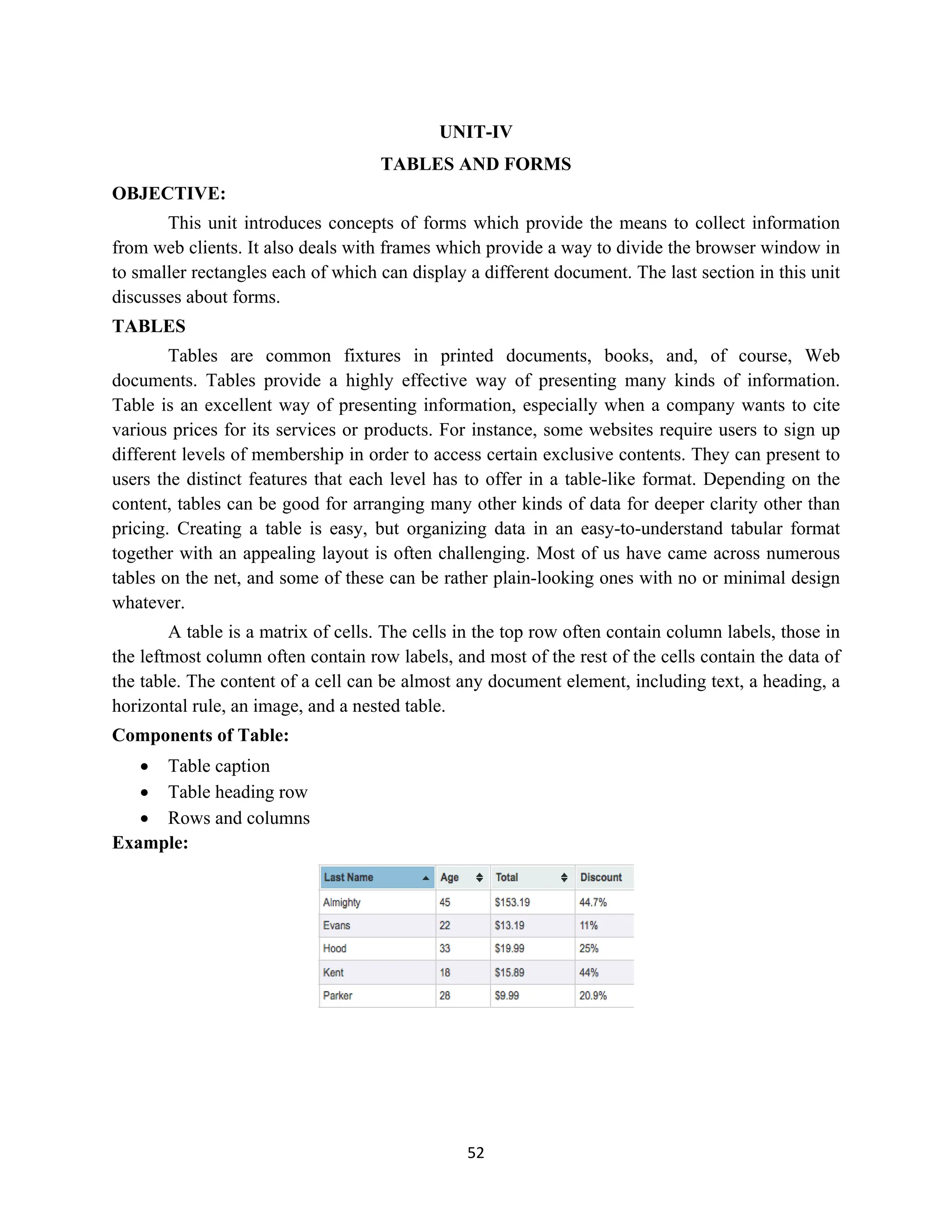 52
UNIT-IV
TABLES AND FORMS
OBJECTIVE:
This unit introduces concepts of forms which provide the means to collect information
from web clients. It also deals with frames which provide a way to divide the browser window in
to smaller rectangles each of which can display a different document. The last section in this unit
discusses about forms.
TABLES
Tables are common fixtures in printed documents, books, and, of course, Web
documents. Tables provide a highly effective way of presenting many kinds of information.
Table is an excellent way of presenting information, especially when a company wants to cite
various prices for its services or products. For instance, some websites require users to sign up
different levels of membership in order to access certain exclusive contents. They can present to
users the distinct features that each level has to offer in a table-like format. Depending on the
content, tables can be good for arranging many other kinds of data for deeper clarity other than
pricing. Creating a table is easy, but organizing data in an easy-to-understand tabular format
together with an appealing layout is often challenging. Most of us have came across numerous
tables on the net, and some of these can be rather plain-looking ones with no or minimal design
whatever.
A table is a matrix of cells. The cells in the top row often contain column labels, those in
the leftmost column often contain row labels, and most of the rest of the cells contain the data of
the table. The content of a cell can be almost any document element, including text, a heading, a
horizontal rule, an image, and a nested table.
Components of Table:
 Table caption
 Table heading row
 Rows and columns
Example:
 