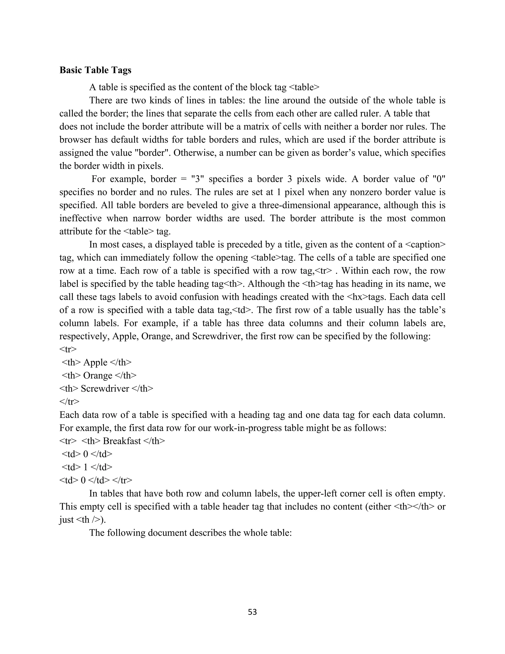 53
Basic Table Tags
A table is specified as the content of the block tag <table>
There are two kinds of lines in tables: the line around the outside of the whole table is
called the border; the lines that separate the cells from each other are called ruler. A table that
does not include the border attribute will be a matrix of cells with neither a border nor rules. The
browser has default widths for table borders and rules, which are used if the border attribute is
assigned the value "border". Otherwise, a number can be given as border’s value, which specifies
the border width in pixels.
For example, border = "3" specifies a border 3 pixels wide. A border value of "0"
specifies no border and no rules. The rules are set at 1 pixel when any nonzero border value is
specified. All table borders are beveled to give a three-dimensional appearance, although this is
ineffective when narrow border widths are used. The border attribute is the most common
attribute for the <table> tag.
In most cases, a displayed table is preceded by a title, given as the content of a <caption>
tag, which can immediately follow the opening <table>tag. The cells of a table are specified one
row at a time. Each row of a table is specified with a row tag,<tr> . Within each row, the row
label is specified by the table heading tag<th>. Although the <th>tag has heading in its name, we
call these tags labels to avoid confusion with headings created with the <hx>tags. Each data cell
of a row is specified with a table data tag,<td>. The first row of a table usually has the table’s
column labels. For example, if a table has three data columns and their column labels are,
respectively, Apple, Orange, and Screwdriver, the first row can be specified by the following:
<tr>
<th> Apple </th>
<th> Orange </th>
<th> Screwdriver </th>
</tr>
Each data row of a table is specified with a heading tag and one data tag for each data column.
For example, the first data row for our work-in-progress table might be as follows:
<tr> <th> Breakfast </th>
<td> 0 </td>
<td> 1 </td>
<td> 0 </td> </tr>
In tables that have both row and column labels, the upper-left corner cell is often empty.
This empty cell is specified with a table header tag that includes no content (either <th></th> or
just <th />).
The following document describes the whole table:
 