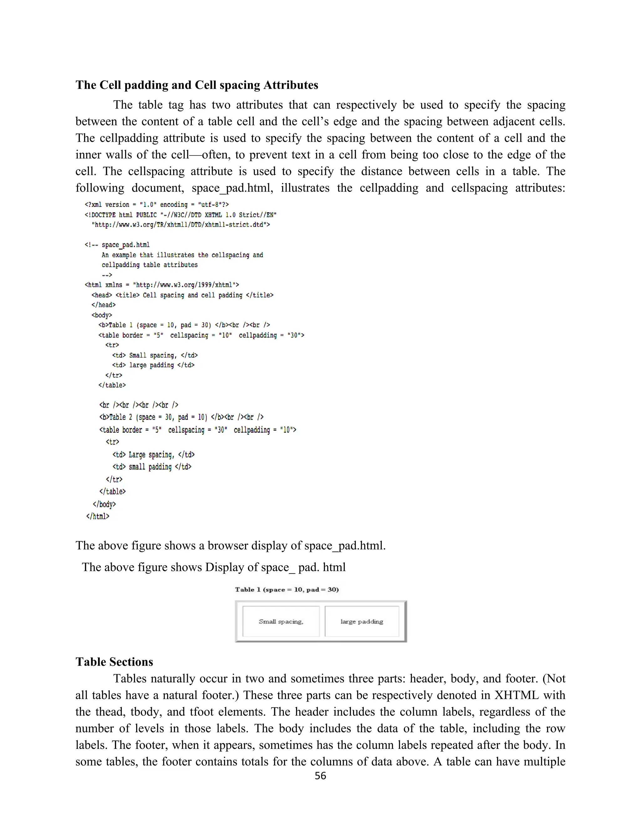 56
The Cell padding and Cell spacing Attributes
The table tag has two attributes that can respectively be used to specify the spacing
between the content of a table cell and the cell’s edge and the spacing between adjacent cells.
The cellpadding attribute is used to specify the spacing between the content of a cell and the
inner walls of the cell—often, to prevent text in a cell from being too close to the edge of the
cell. The cellspacing attribute is used to specify the distance between cells in a table. The
following document, space_pad.html, illustrates the cellpadding and cellspacing attributes:
The above figure shows a browser display of space_pad.html.
The above figure shows Display of space_ pad. html
Table Sections
Tables naturally occur in two and sometimes three parts: header, body, and footer. (Not
all tables have a natural footer.) These three parts can be respectively denoted in XHTML with
the thead, tbody, and tfoot elements. The header includes the column labels, regardless of the
number of levels in those labels. The body includes the data of the table, including the row
labels. The footer, when it appears, sometimes has the column labels repeated after the body. In
some tables, the footer contains totals for the columns of data above. A table can have multiple
 