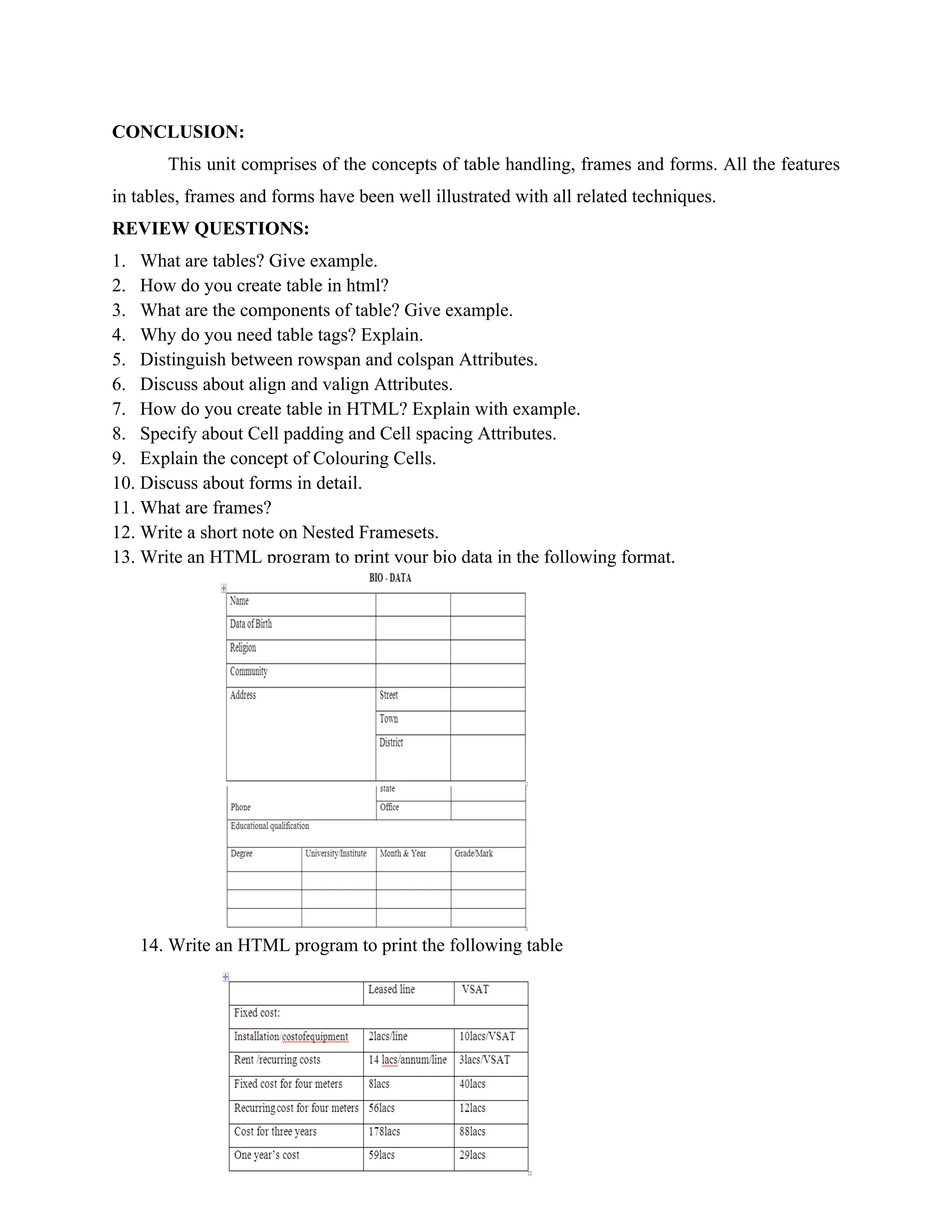 63
CONCLUSION:
This unit comprises of the concepts of table handling, frames and forms. All the features
in tables, frames and forms have been well illustrated with all related techniques.
REVIEW QUESTIONS:
1. What are tables? Give example.
2. How do you create table in html?
3. What are the components of table? Give example.
4. Why do you need table tags? Explain.
5. Distinguish between rowspan and colspan Attributes.
6. Discuss about align and valign Attributes.
7. How do you create table in HTML? Explain with example.
8. Specify about Cell padding and Cell spacing Attributes.
9. Explain the concept of Colouring Cells.
10. Discuss about forms in detail.
11. What are frames?
12. Write a short note on Nested Framesets.
13. Write an HTML program to print your bio data in the following format.
14. Write an HTML program to print the following table
 