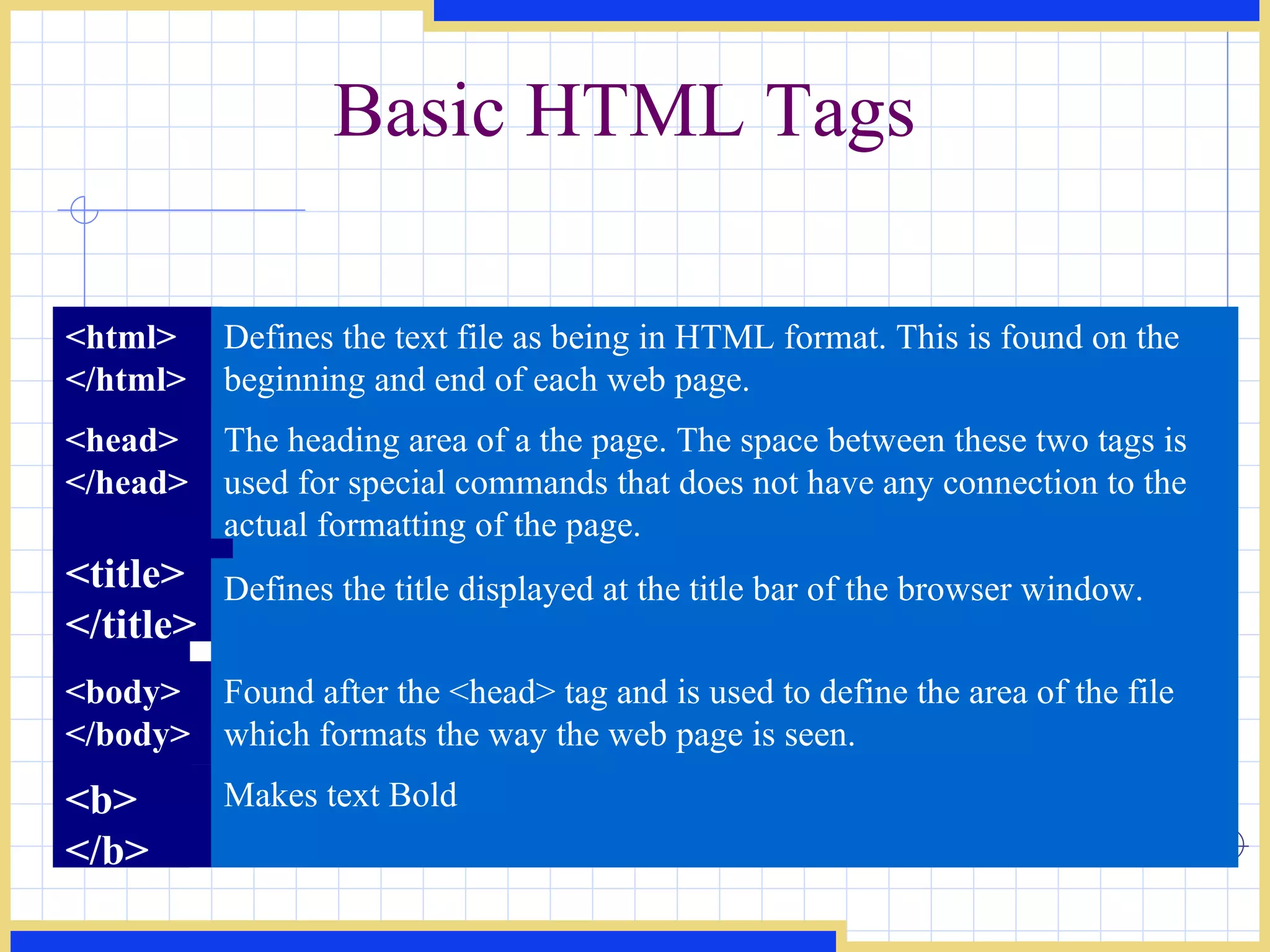 Basic HTML Tags <html> </html> Defines the text file as being in HTML format. This is found on the beginning and end of each web page. <head> </head> The heading area of a the page. The space between these two tags is used for special commands that does not have any connection to the actual formatting of the page. <title> </title> Defines the title displayed at the title bar of the browser window. <body> </body> Found after the <head> tag and is used to define the area of the file which formats the way the web page is seen. <b> </b> Makes text Bold 