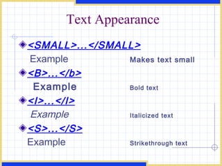 Text Appearance <SMALL>...</SMALL> Example Makes text small <B>...</b> Example Bold text <I>...</I>   Example Italicized text <S>...</S> Example Strikethrough text 