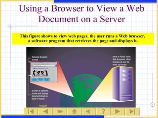 Web designing using html | PPT