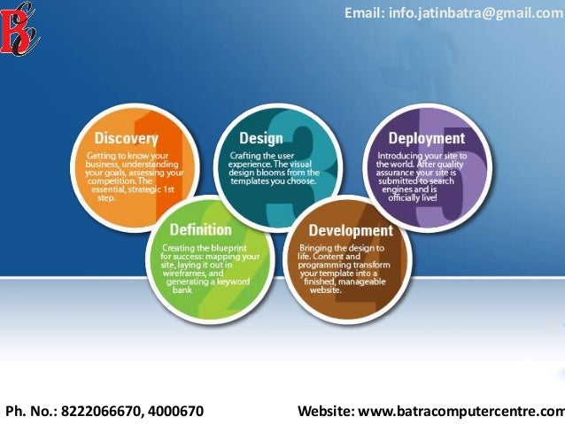 website templates for training institute