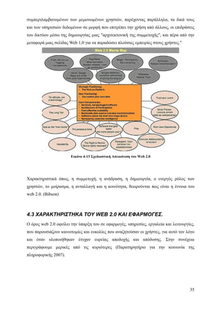 συμπεριλαμβανομένων των μεμονωμένων χρηστών, παρέχοντας παράλληλα, τα δικά τους
και των υπηρεσιών δεδομένων σε μορφή που επιτρέπει την χρήση από άλλους, οι επιδράσεις
του δικτύου μέσω της δημιουργίας μιας "αρχιτεκτονική της συμμετοχής", και πέρα από την
μεταφορά μιας σελίδας Web 1,0 για να παραδώσει πλούσιες εμπειρίες στους χρήστες."




                       Εικόνα 4-13 Σχεδιαστική Απεικόνιση του Web 2.0




Χαρακτηριστικά όπως, η συμμετοχή, η ανάδραση, η δημιουργία, ο ενεργός ρόλος των
χρηστών, το μοίρασμα, η ανταλλαγή και η κοινότητα, θεωρούνται πως είναι η έννοια του
web 2.0. (Bibson)



4.3 ΧΑΡΑΚΤΗΡΙΣΤΗΚΑ ΤΟΥ WEB 2.0 ΚΑΙ ΕΦΑΡΜΟΓΕΣ.
Ο όρος web 2.0 οφείλει την ύπαρξη του σε εφαρμογές, υπηρεσίες, εργαλεία και λειτουργίες,
που παρουσιάζουν καινοτομίες και ευκολίες που αναζητούσαν οι χρήστες, για αυτό τον λόγο
και όταν υλοποιήθηκαν έτυχαν ευρείας αποδοχής και απόδοσης. Στην συνέχεια
περιγράφουμε μερικές από τις κυριότερες (Παρατηρητήριο για την κοινωνία της
πληροφορικής 2007).




                                                                                     35
 