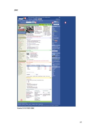 2002




   Εικόνα 5-5-23 MSN 2002




                            65
 