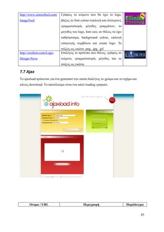 http://www.simwebsol.com/     Γράφεις το κείμενο που θα έχει το logo,
ImageTool/                    βάζεις το font colour (επιλογή και δεύτερου),
                              γραμματοσειρά, μέγεθος γραμμάτων, το
                              μέγεθος του logo, font size, αν θέλεις να έχει
                              καθρέφτισμα, background colour, επιλογή
                              εισαγωγής συμβόλου και create logo. Το
                              σώζεις ως εικόνα .png, .jpg, .gif.
http://cooltext.com/Logo-     Επιλέγεις το πρότυπο που θέλεις, γράφεις το
Design-Nova                   κείμενο, γραμματοσειρά, μέγεθος και το
                              σώζεις ως εικόνα.

7.7 Ajax
Το ajaxload πρόκειται για ένα generator στο οποίο διαλέγεις το χρώμα και το σχήμα και
κάνεις download. To αποτέλεσμα είναι ένα απλό loading γραφικό.




       Ονομα / URL                            Περιγραφή                        Παράδειγμα


                                                                                        85
 