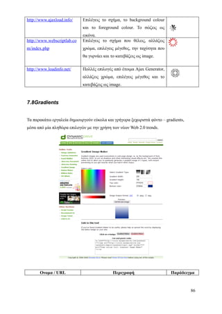 http://www.ajaxload.info/    Επιλέγεις το σχήμα, το background colour
                             και το foreground colour. Το σώζεις ως
                             εικόνα.
http://www.webscriptlab.co   Επιλέγεις το σχήμα που θέλεις, αλλάζεις
m/index.php                  χρώμα, επιλέγεις μέγεθος, την ταχύτητα που
                             θα γυρνάει και το κατεβάζεις ως image.

http://www.loadinfo.net/     Πολλές επιλογές από έτοιμα Ajax Generator,
                             αλλάζεις χρώμα, επιλέγεις μέγεθος και το
                             κατεβάζεις ως image.



7.8Gradients


Τα παρακάτω εργαλεία δημιουργούν εύκολα και γρήγορα ξεχωριστά φόντο – gradients,
μέσα από μία πληθώρα επιλογών με την χρήση των νέων Web 2.0 trends.




       Ονομα / URL                           Περιγραφή                    Παράδειγμα



                                                                                   86
 