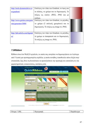 http://tools.dynamicdrive.co   Επιλέγεις τον τύπο του Gradient, το ύψος και
m/gradient/                    το πλάτος, το χρώμα και το δημιουργείς. Το
                               σώζεις ως εικόνα .JPEG, .PNG και με
                            κώδικα.
http://www.grsites.com/gene Επιλέγεις τον τύπο του Gradient, το μέγεθος,
rate/generator/5000/           το χρώμα (2 επιλογές χρωμάτων) και το
                               δημιουργείς. Το σώζεις ως image σε .PNG.


http://lab.rails2u.com/bgmak Επιλέγεις τον τύπο του Gradient, το μέγεθος,
er/                            το χρώμα το transparent και το δημιουργείς.
                               Το σώζεις ως image σε .PNG.




7.9Ribbon
Ribbon είναι ένα Web2.0 εργαλείο, το οποίο σας επιτρέπει να δημιουργήσετε σε λιγότερο
από 5 λεπτά μια προσαρμοσμένη κορδέλα, η οποία συνήθως τοποθετείτε πάνω δεξιά στην
ιστοσελίδα. Σας δίνει τη δυνατότητα να προσελκύσετε την προσοχή του επισκέπτη σε νέα
χαρακτηριστικά, ανακοινώσεις, πωλήσεις κλπ.




Ονομα / URL                    Περιγραφή                                      Παράδειγμα




                                                                                           87
 
